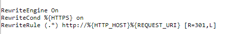 Code Htaccess